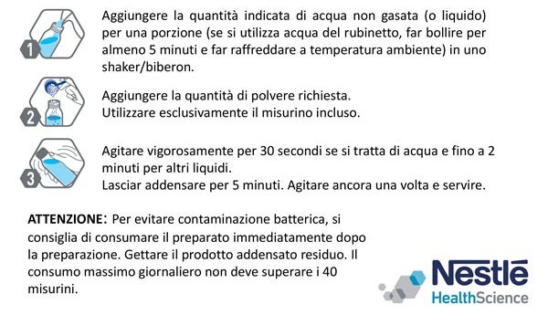 Modalità di preparazione